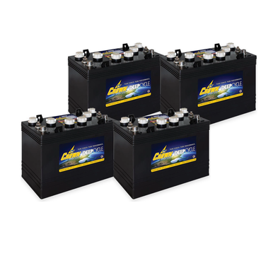 CR-GC150 battery set