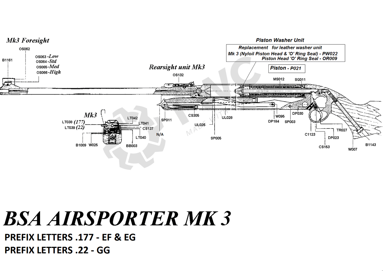 TK006 TWC Ultra Premium Tuning Kit for BSA Airsporter Mk2 and Mk3