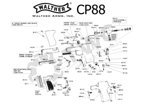 Walther CP88