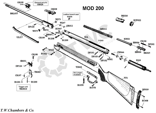 Mod 200
