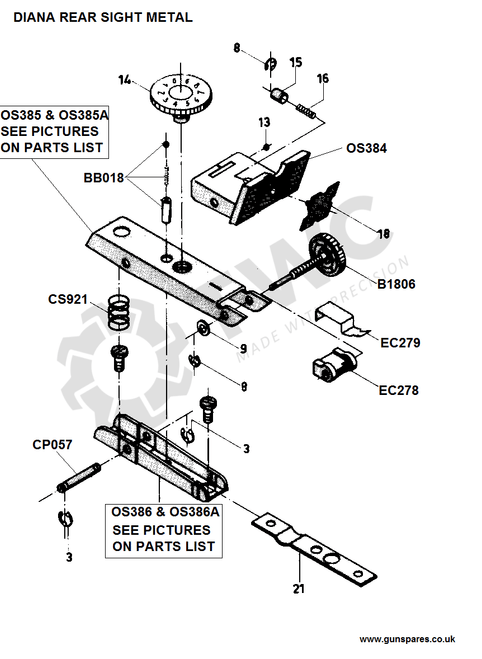 Rear Sight Early Models