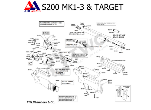 S200