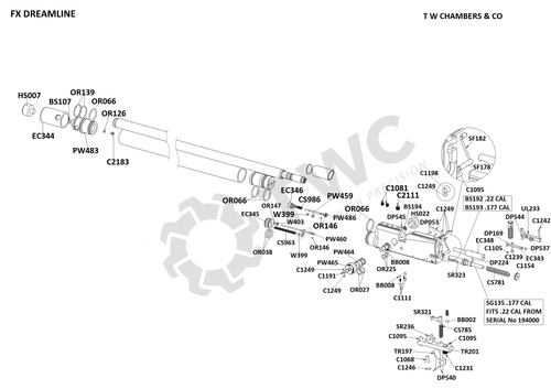 FX Dreamline All Models