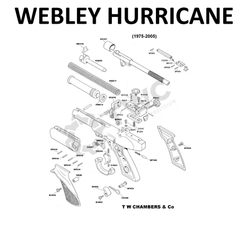 Hurricane (1975-2005)