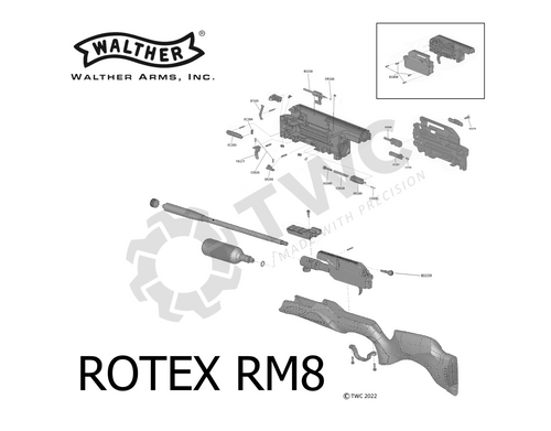 Rotex RM8