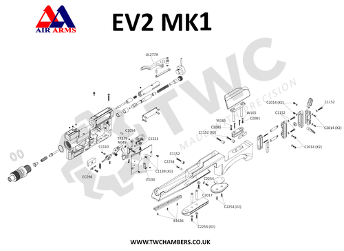 EV2 MK 1