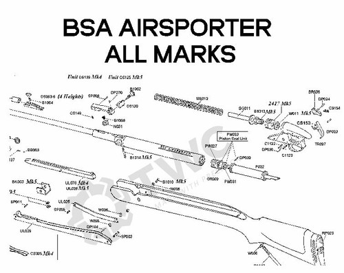Airsporter All Marks