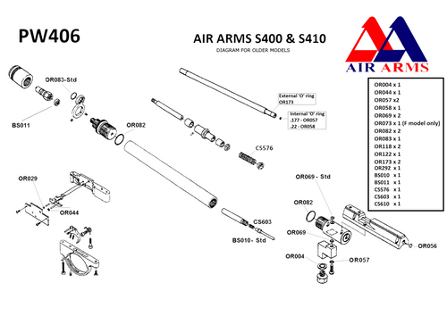 PW406- Old style filler only S400/410 repair kit - 177 and .22 Caliber