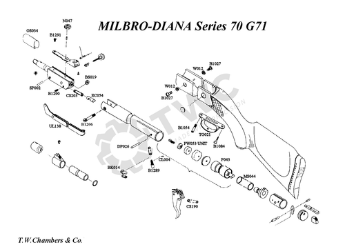 Milbro G71 (Diagram Download) Milbro G71 (Diagram Download)