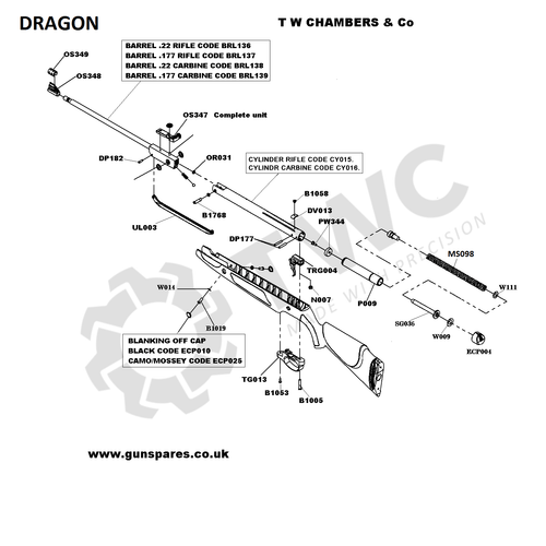 Norica Dragon (Diagram Download)