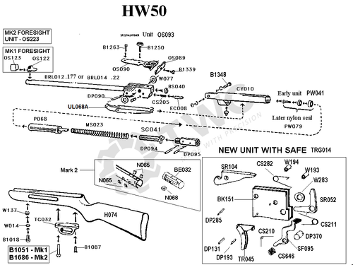 HW50