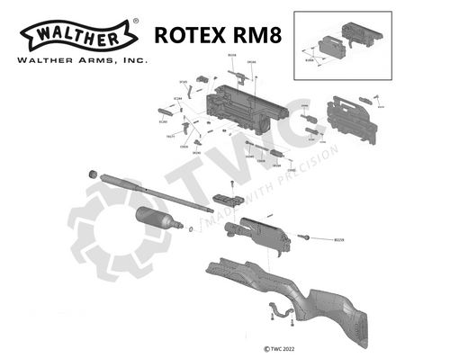 Rotex RM8