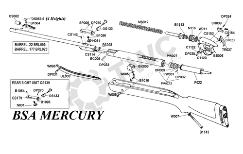 Mercury All Marks