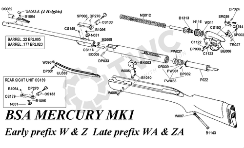 Mercury All Marks