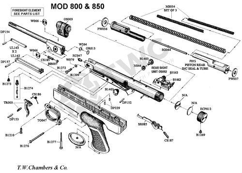 MOD 800/850