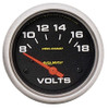 8-18 Volt Voltmeter  ATM5492