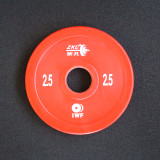 Zhangkong Colour Olympic Incremental Plate Set