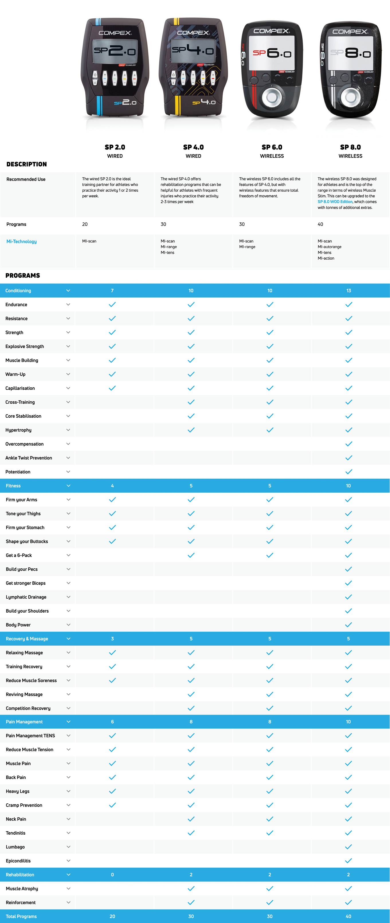 compex-comparison-page.jpg