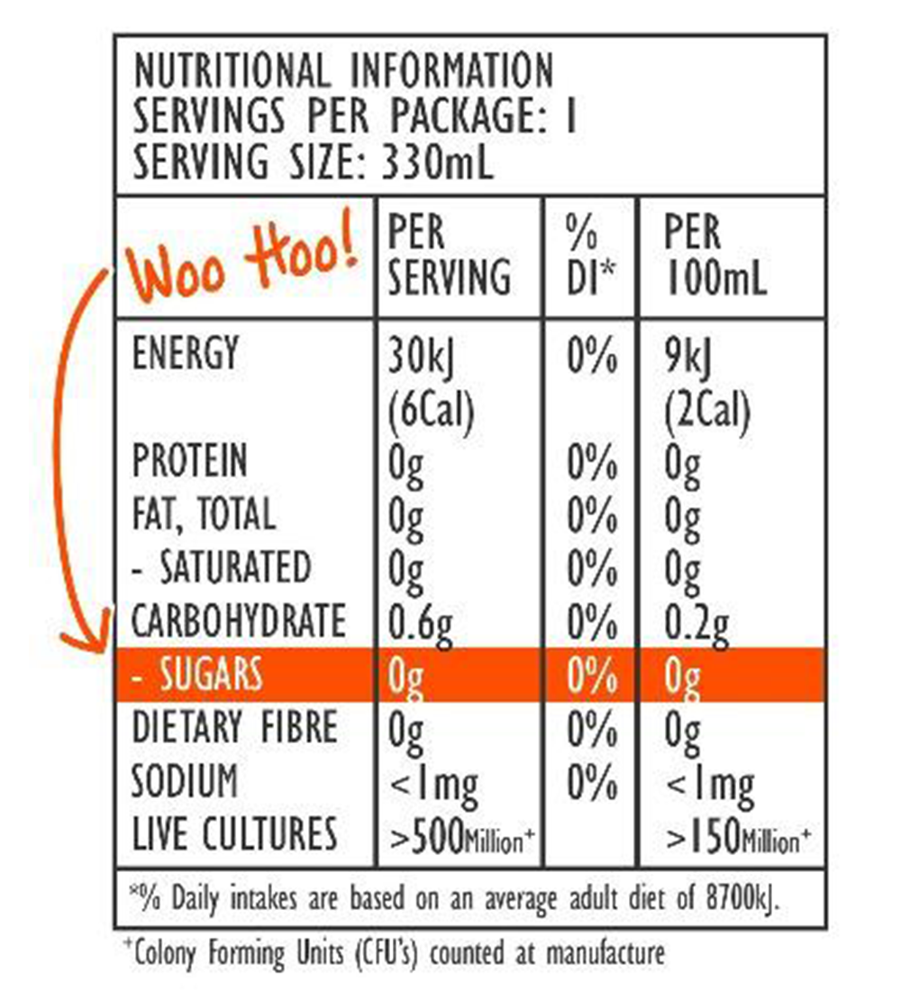 Strawberry & Peach Kefir 330ml Nutrition