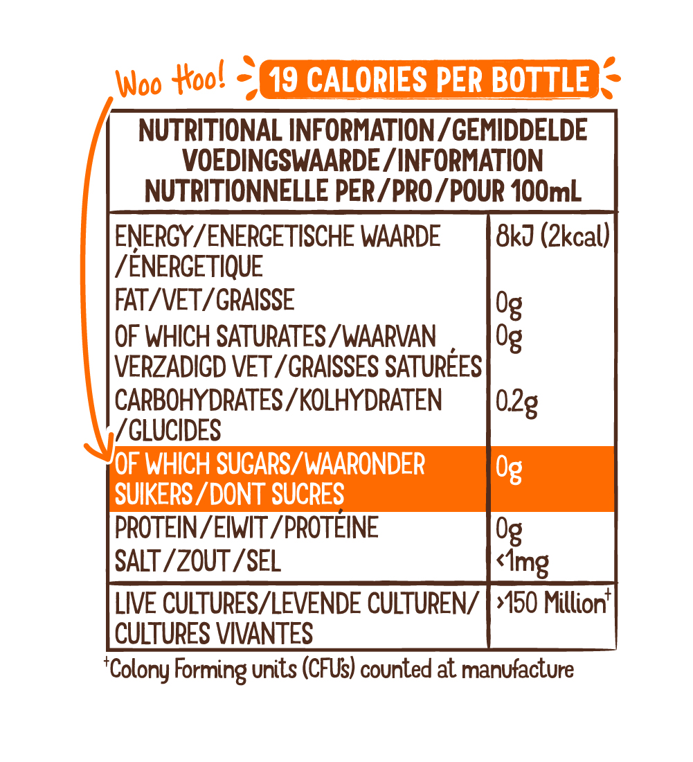 Elderflower & Lemon Kombucha 1L Nutrition