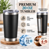 Sanderson Bed & Breakfast Double-Wall 20oz Tumbler
