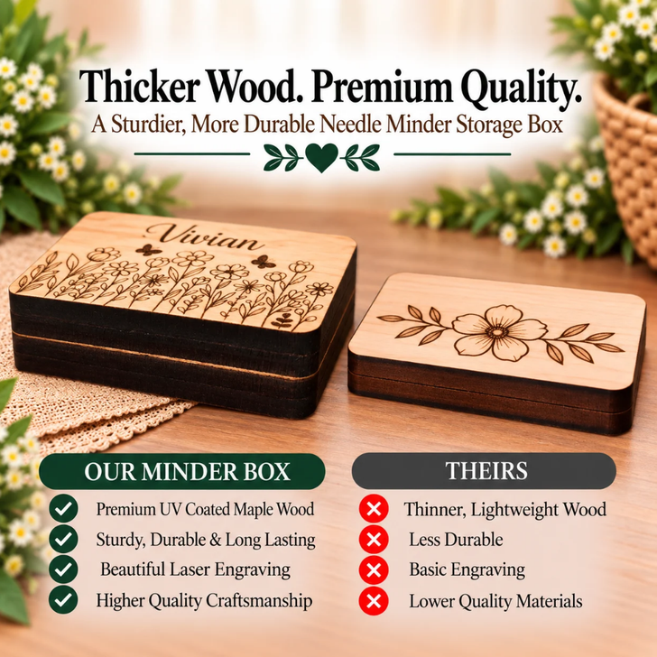 Magnetic Needle Minder Storage Case - Cardinal