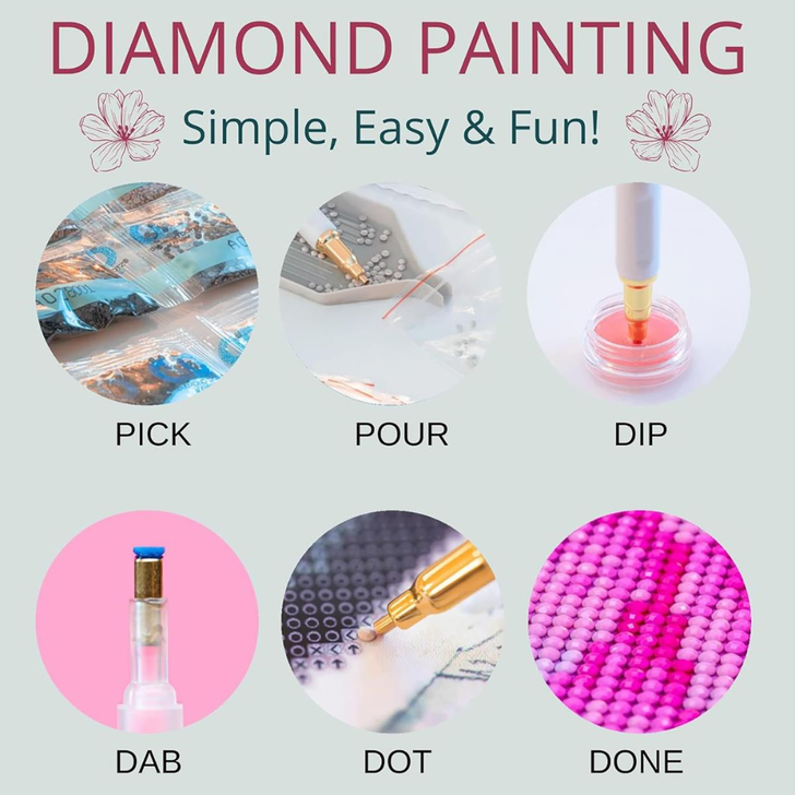 Flower Girl Dotologie Dotz Diamond Facet Kit