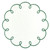 Scalloped Appetizer Plates - Green - Set of 4