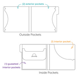 Fancy Folio - 6 x 6 in. (set of 3)