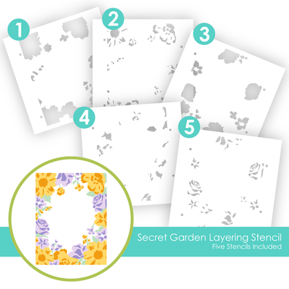 Graphic of five layered Secret Garden stencil that creates a floral border for papercrafting.