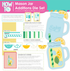 Mason Jar Additions Die Set