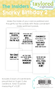 Graphic of 6 different snarky birthday sentiments insider panels for paper crafting.