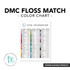 Image of DMC Floss Match Chart.