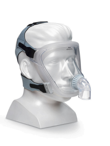 Respironics FitLife Total Face CPAP Mask with Headgear