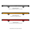 Go Rhino Xplor Flash Series Sgl Multi Function LED Light Bar (Track Mount) 30in. - Blk - 750003014CBS Photo - Close Up
