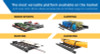 Rhino Rack Pioneer Platform Unassembled with 2500 Leg Kit - ROLF2 Photo - Primary