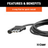 Features and Benefits