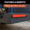 Features and Benefits