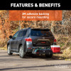 Features and Benefits