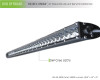 Product Brochure - a specific brochure describing a Product