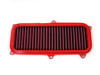 BMC 06-15 Kymco Dink 125 Replacement Air Filter - FM700/04 User 1