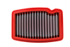 BMC 2014 AKT Evo 70 R3 Replacement Air Filter - FM843/04 User 1