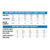 Superwinch 4500 LBS 12V DC 15/64in x 40ft Steel Rope Roller Fairlead SP 45 Winch - 1145240 Buyers Guide