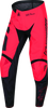 User 3
