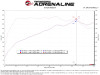 aFe Takeda Intakes Stage-2 21-26 Hyundai Elantra N Line L4-1.6L (t) (blk) - 56-10074R Technical Drawing