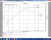 Datasheet