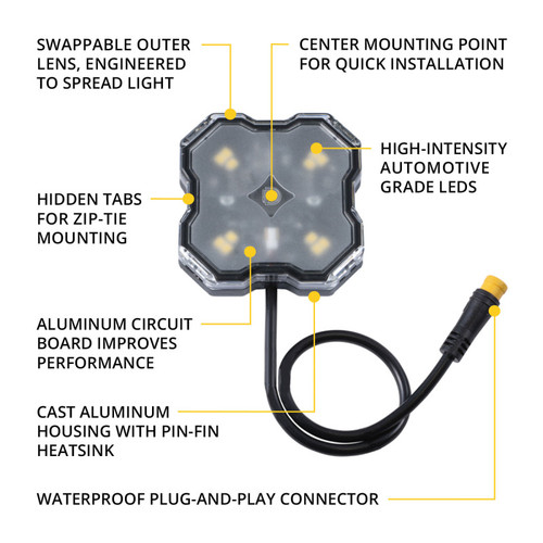 Diode Dynamics Stage Series SXS Rock Light Installer Kit - White Diffused M8 (4-pack) - DD7750 User 3