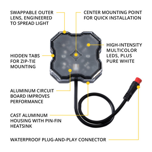 Diode Dynamics Stage Series SXS Rock Light Installer Kit RGBW M8 (4-pack) - DD7751 User 3
