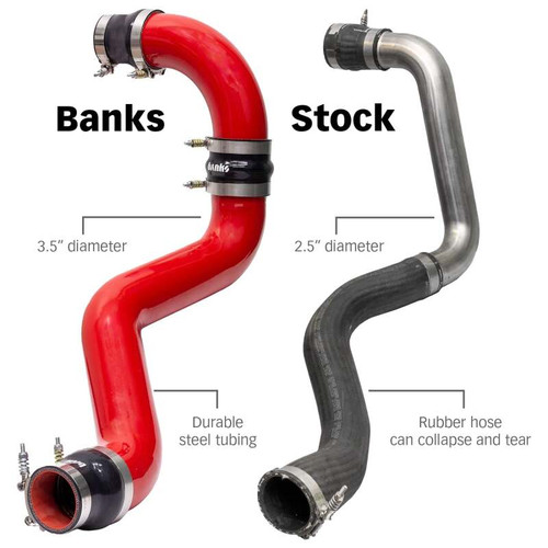 Banks Power 2020 GM 2500/3500 6.6L L5P Boost Tube Upgrade Kit - Red - 26005 User 2