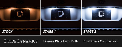 Diode Dynamics 14-18 Subaru ester Interior LED Kit Cool White Stage 1 - DD0611 User 4